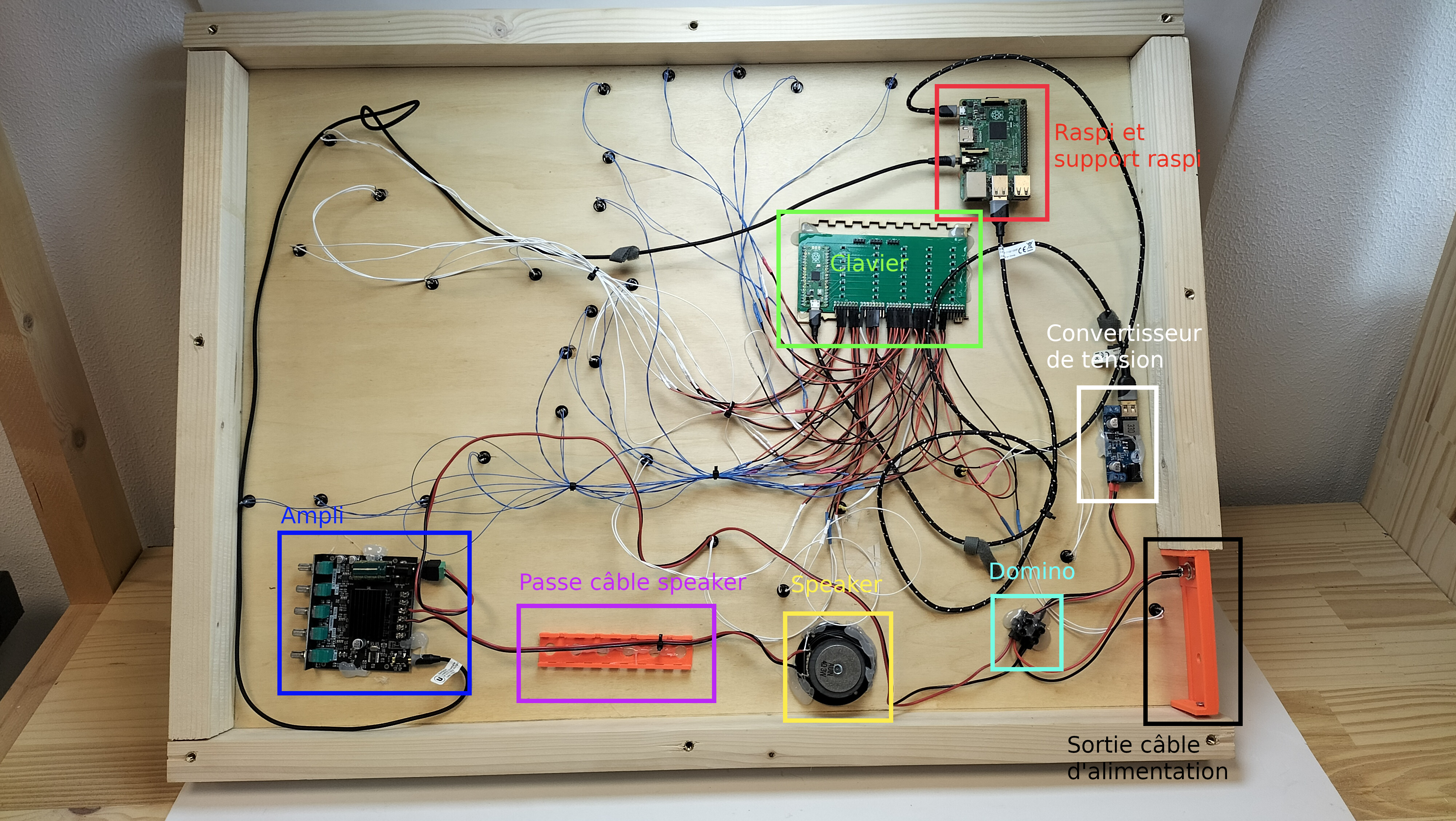 Assemblage du montage électronique
